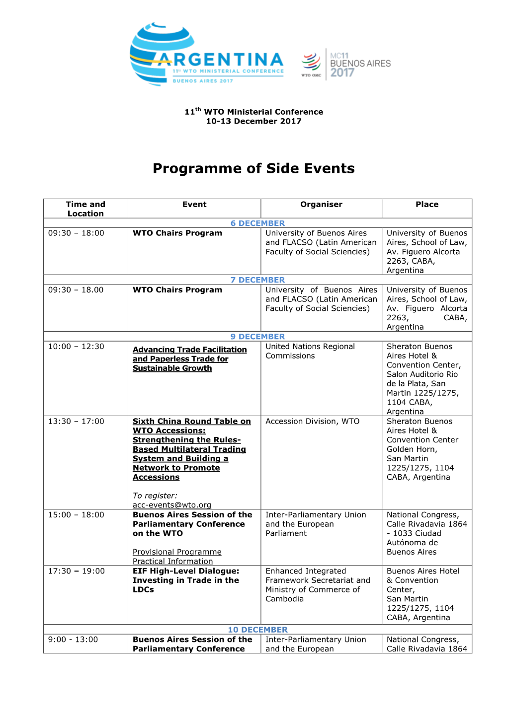 Programme of Side Events