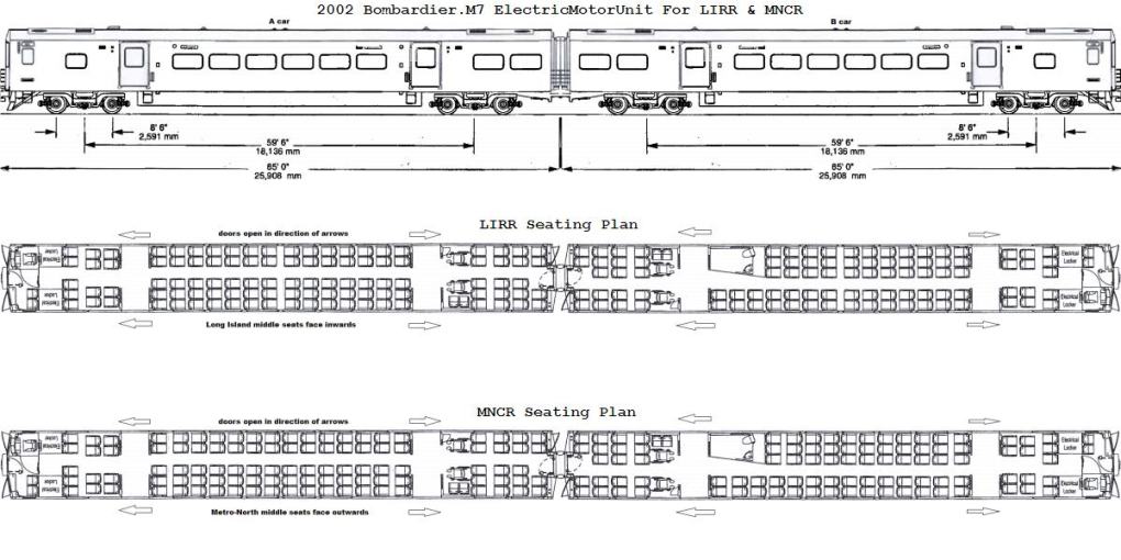 M7 Electric Multiple Unitанаnew York