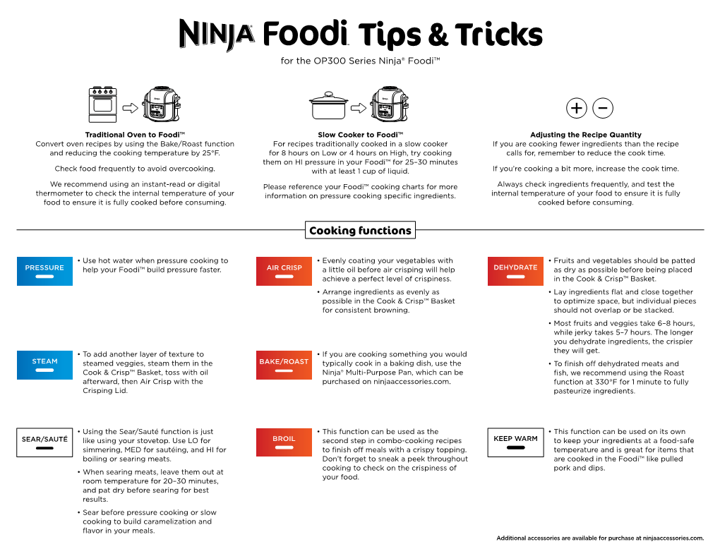 Cooking Tips & Tricks View Guide