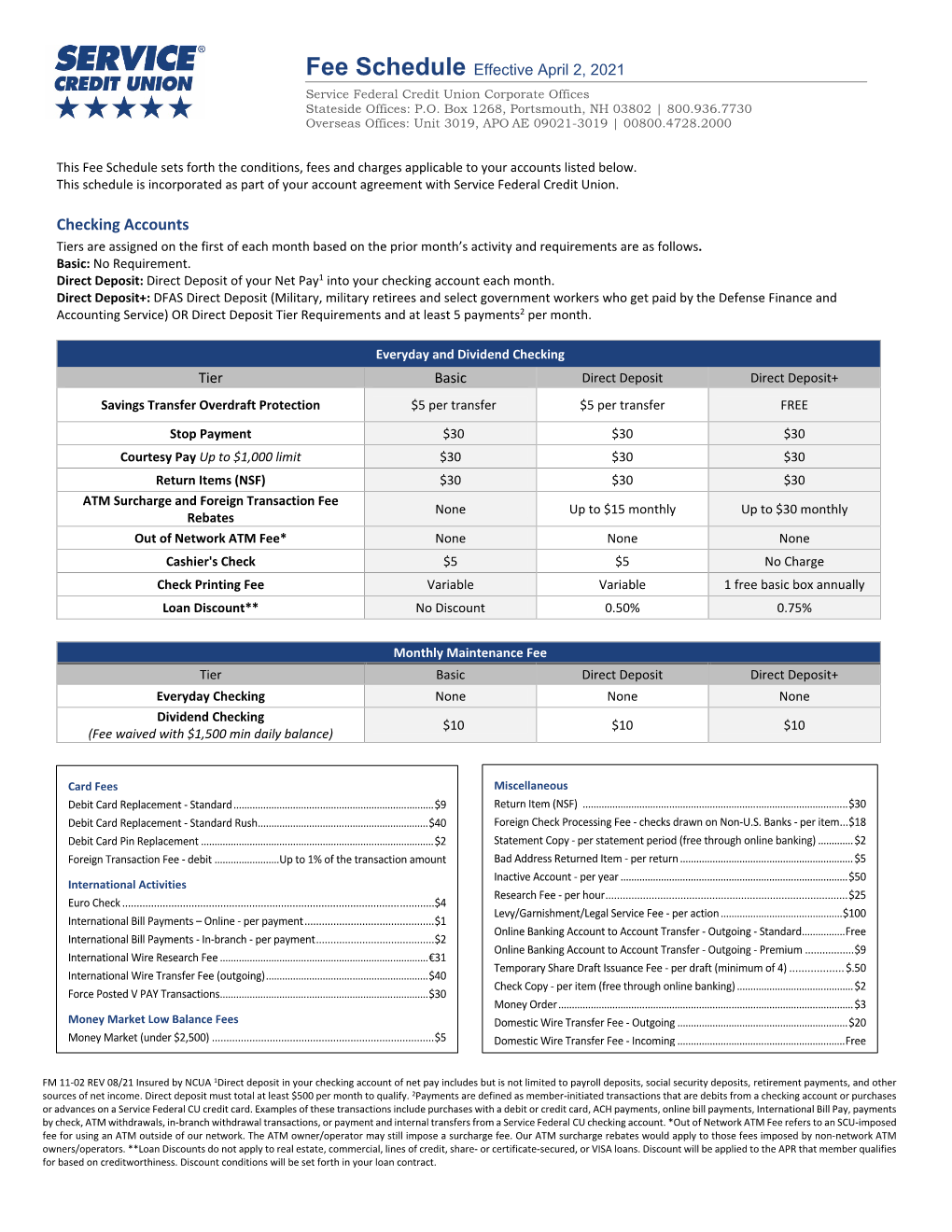 Fee Schedule Effective April 2, 2021 Service Federal Credit Union Corporate Offices Stateside Offices: P.O