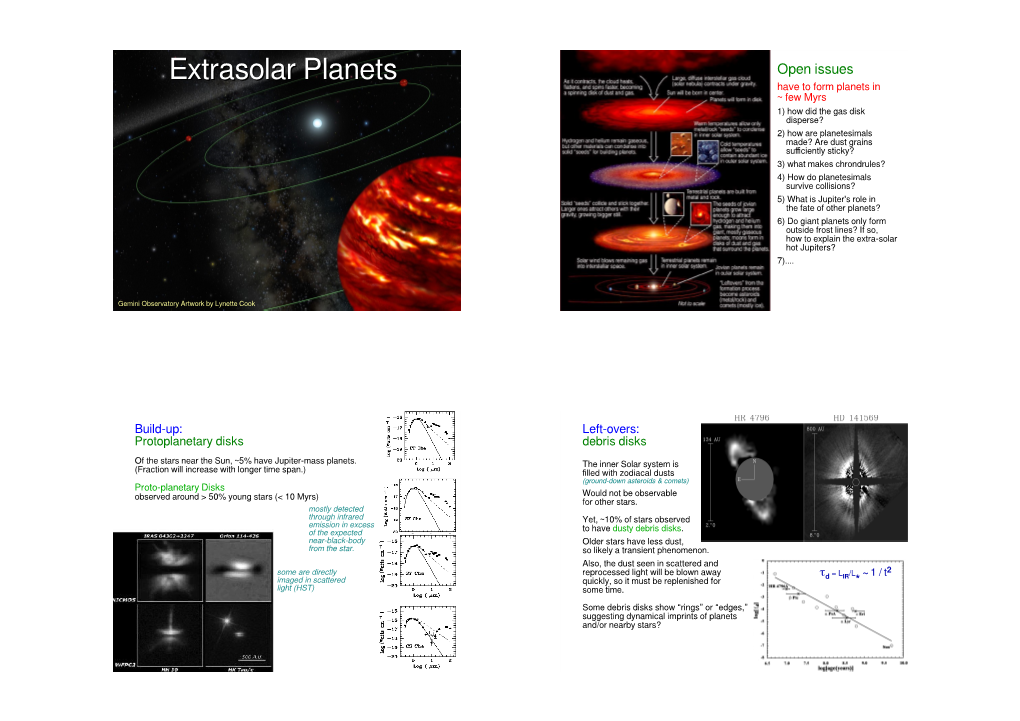 Extrasolar Planets