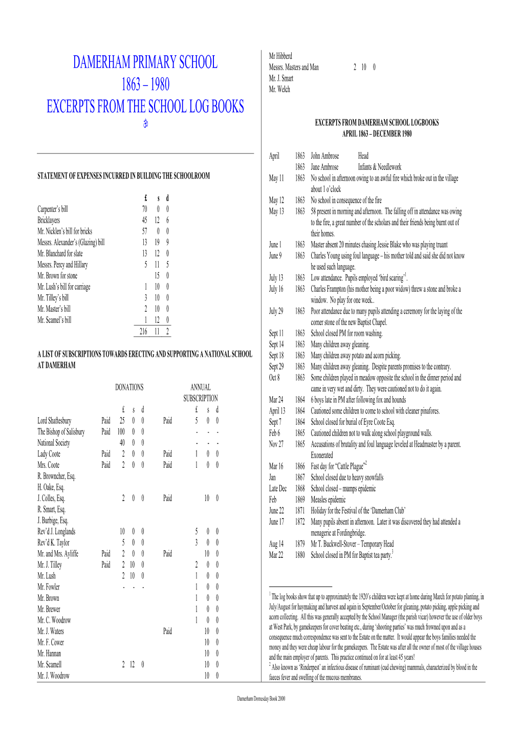 Damerham Primary School 1863 – 1980 Excerpts From