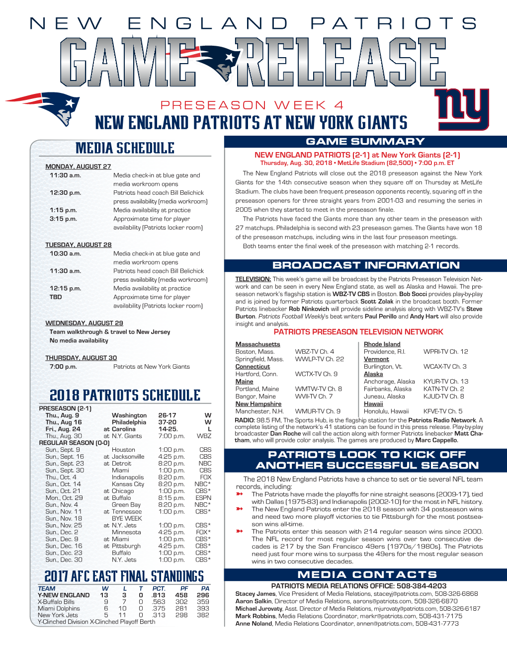 NEW ENGLAND PATRIOTS at New York Giants MEDIA SCHEDULE GAME SUMMARY NEW ENGLAND PATRIOTS (2-1) at New York Giants (2-1) Thursday, Aug