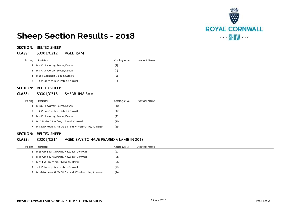 Sheep Section Results - 2018