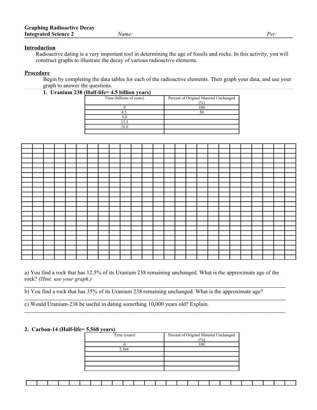 Integrated Science 2 Name: Per