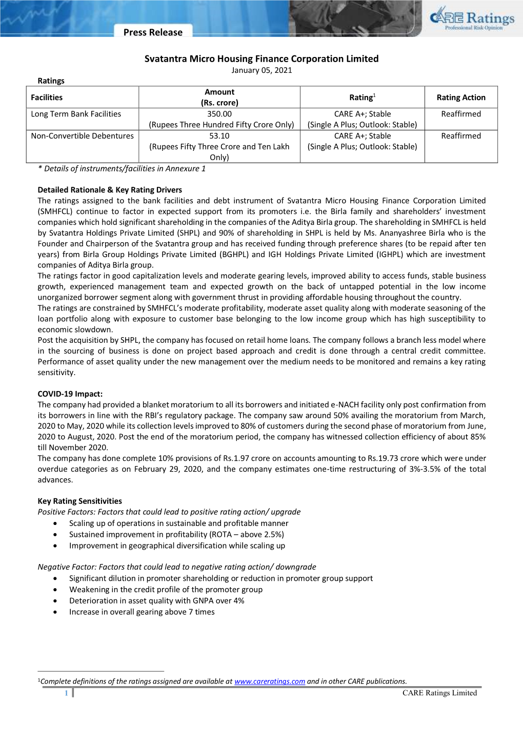 Press Release Svatantra Micro Housing Finance Corporation Limited