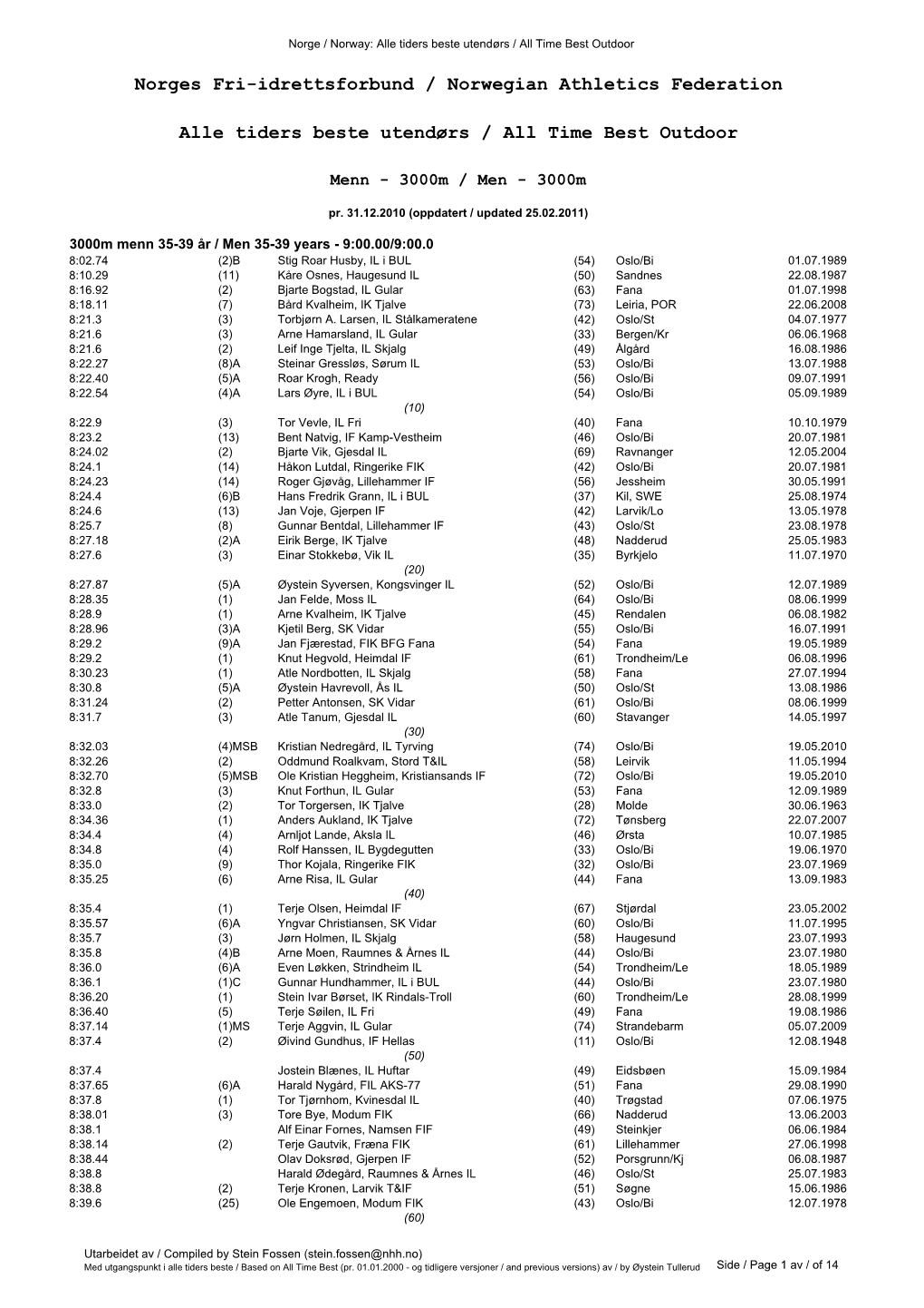 Norges Fri-Idrettsforbund / Norwegian Athletics Federation Alle Tiders