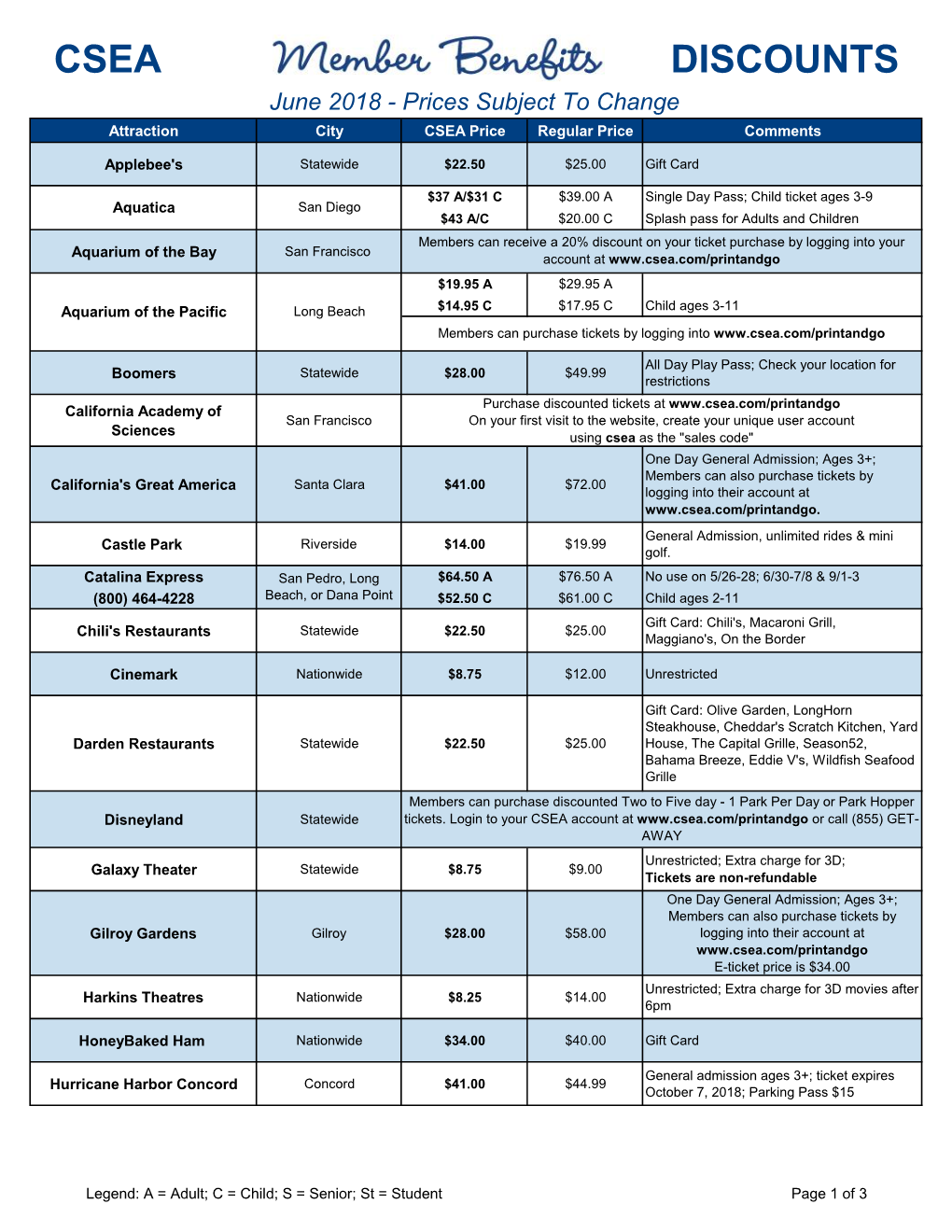 CSEA DISCOUNTS June 2018 - Prices Subject to Change Attraction City CSEA Price Regular Price Comments