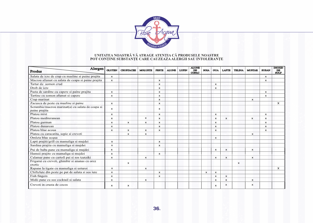 Unitatea Noastră Vă Atrage Atenția Că Produsele Noastre Pot Conține Subst Anțe Care Cauzeaza Alergii Sau Int Oleranțe