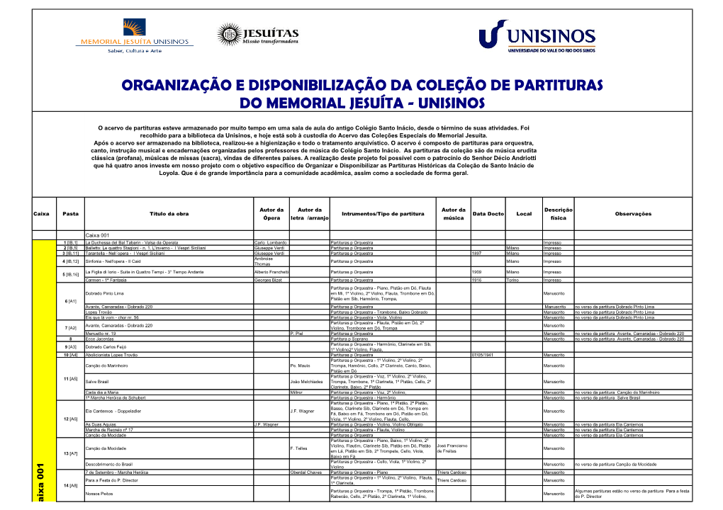 Organização E Disponibilização Da Coleção De Partituras Do Memorial Jesuíta - Unisinos