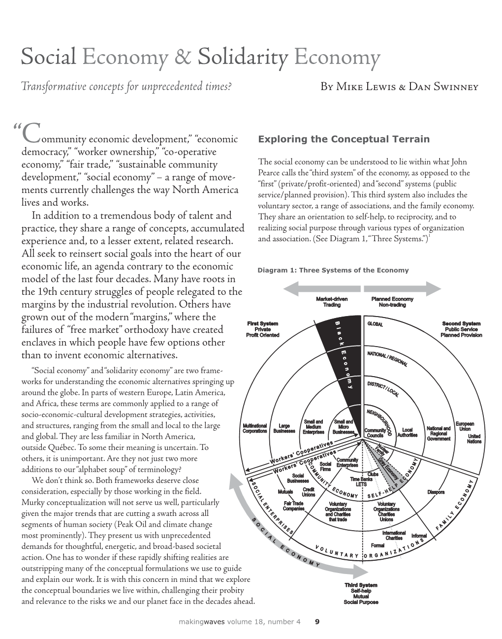 Social Solidarity Economy & Economy