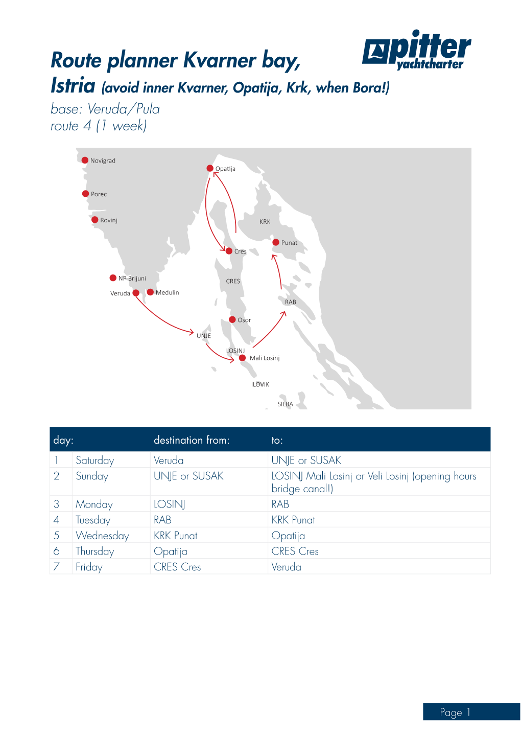 Route Planner Kvarner Bay, Istria (Avoid Inner Kvarner, Opatija, Krk, When Bora!) Base: Veruda/Pula Route 4 (1 Week)