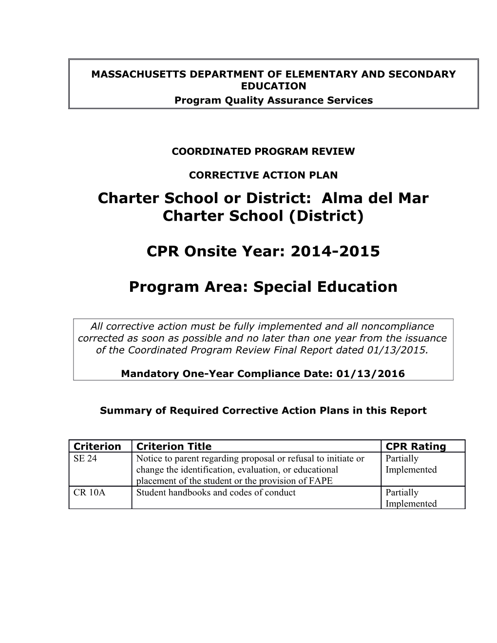 Alma Del Mar Charter School CAP 2015