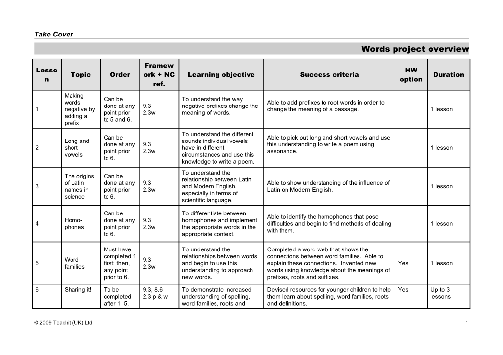 Words Project Overview