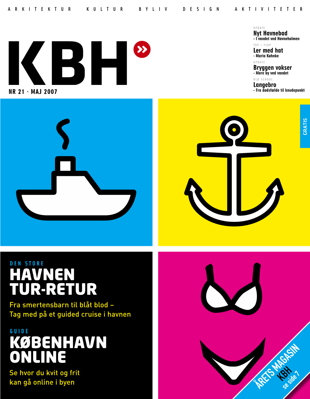 Havnen Tur-Retur København Online