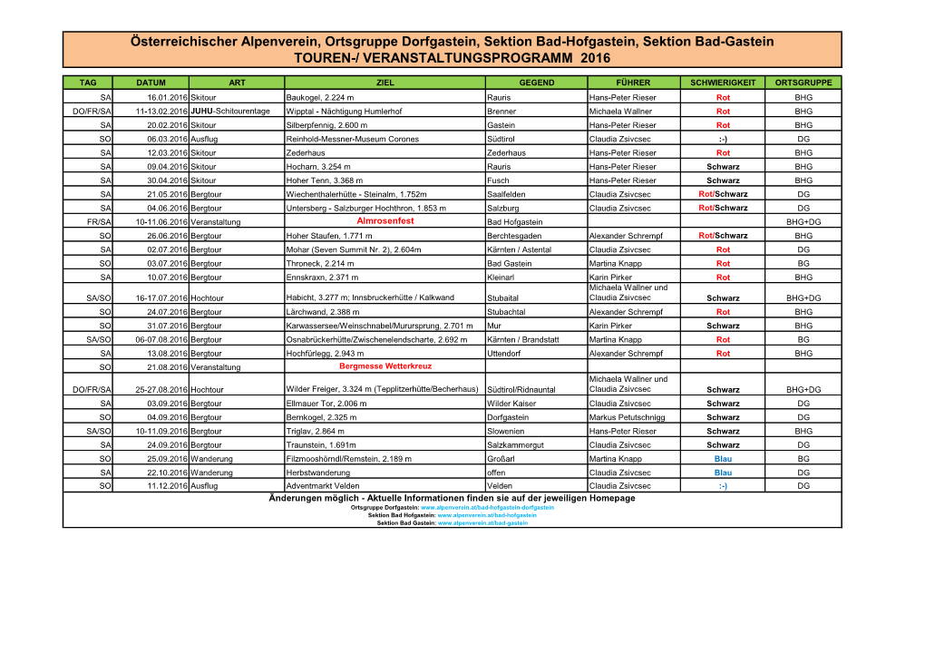 Österreichischer Alpenverein, Ortsgruppe Dorfgastein, Sektion Bad-Hofgastein, Sektion Bad-Gastein TOUREN-/ VERANSTALTUNGSPROGRAMM 2016