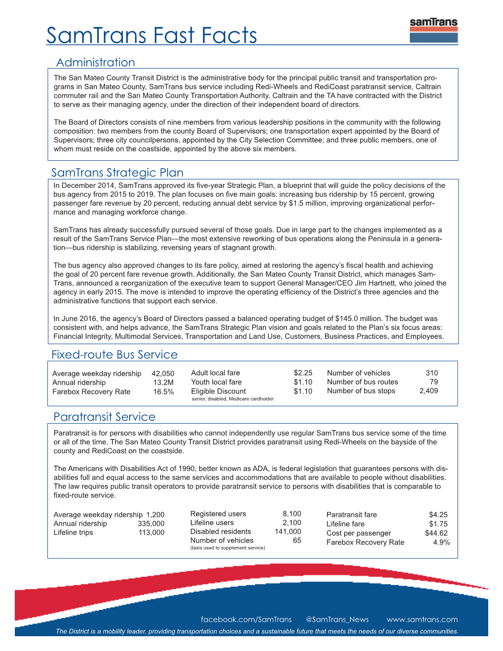 Samtrans Fast Facts