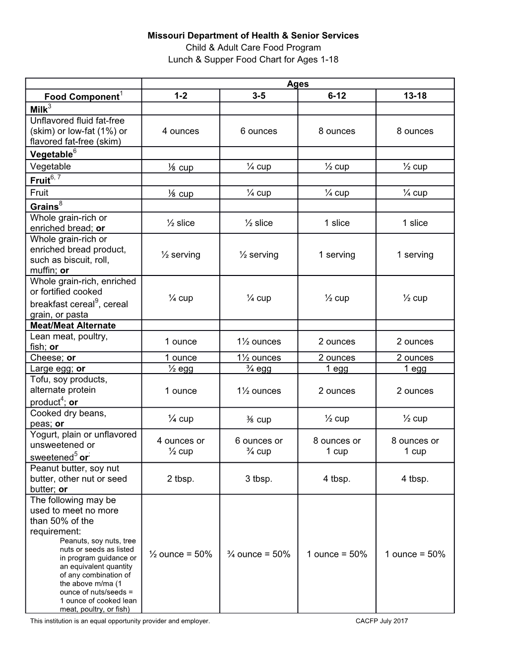 Missouri Department of Health & Senior Services