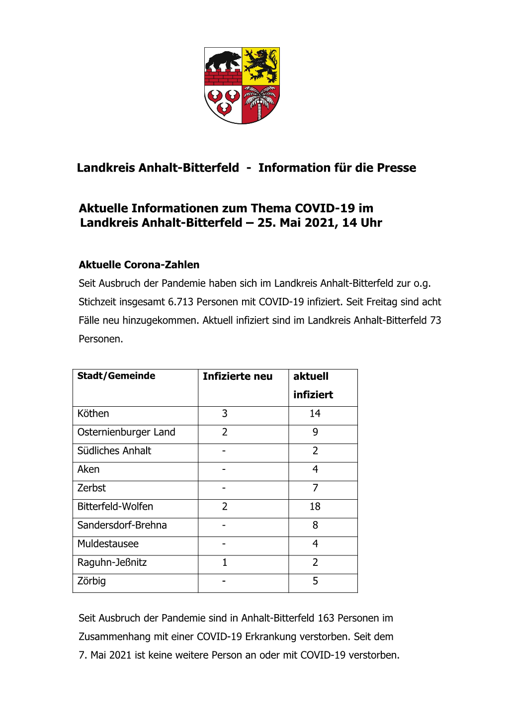 Landkreis Anhalt-Bitterfeld - Information Für Die Presse