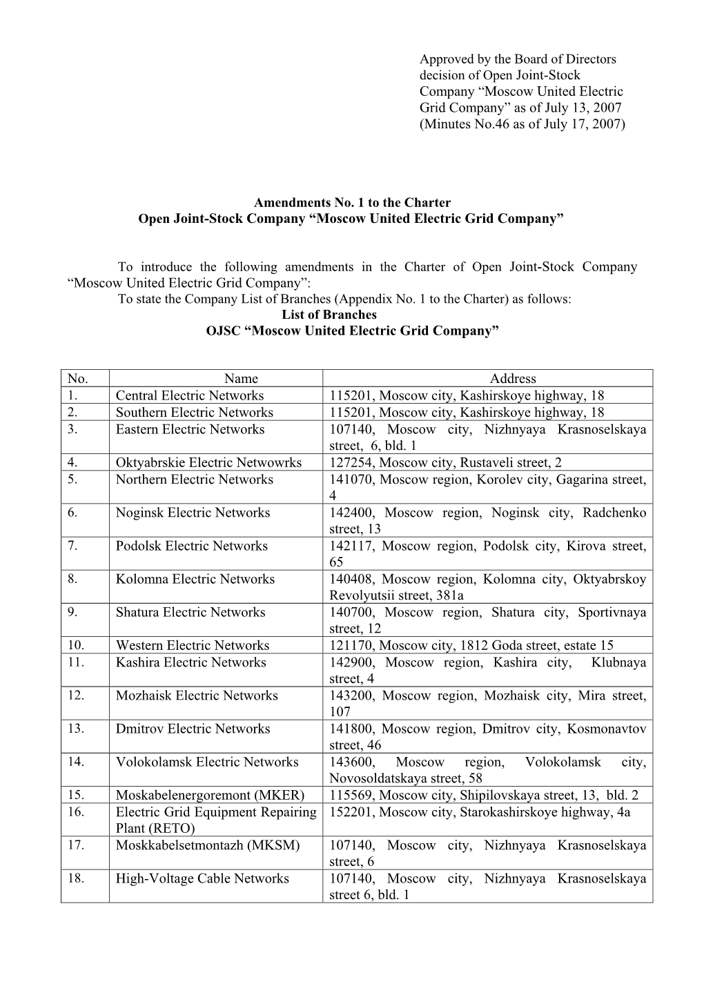 Moscow United Electric Grid Company” As of July 13, 2007 (Minutes No.46 As of July 17, 2007)