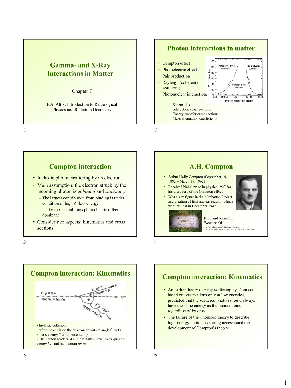 7. Gamma and X-Ray Interactions in Matter