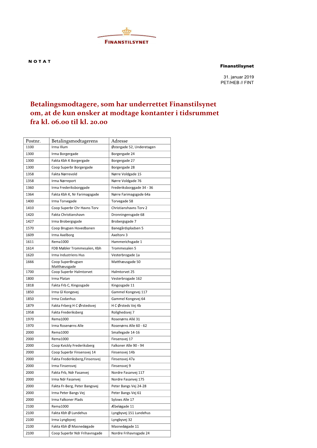 Kontantreglen-Liste-310119.Pdf