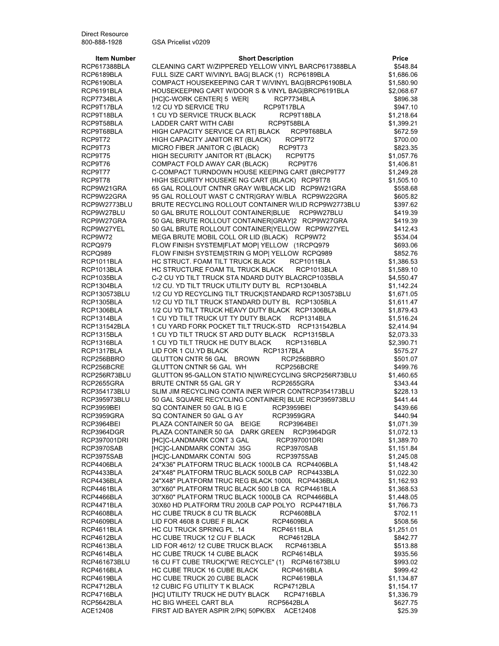 GSA Pricelist GS07F0029T