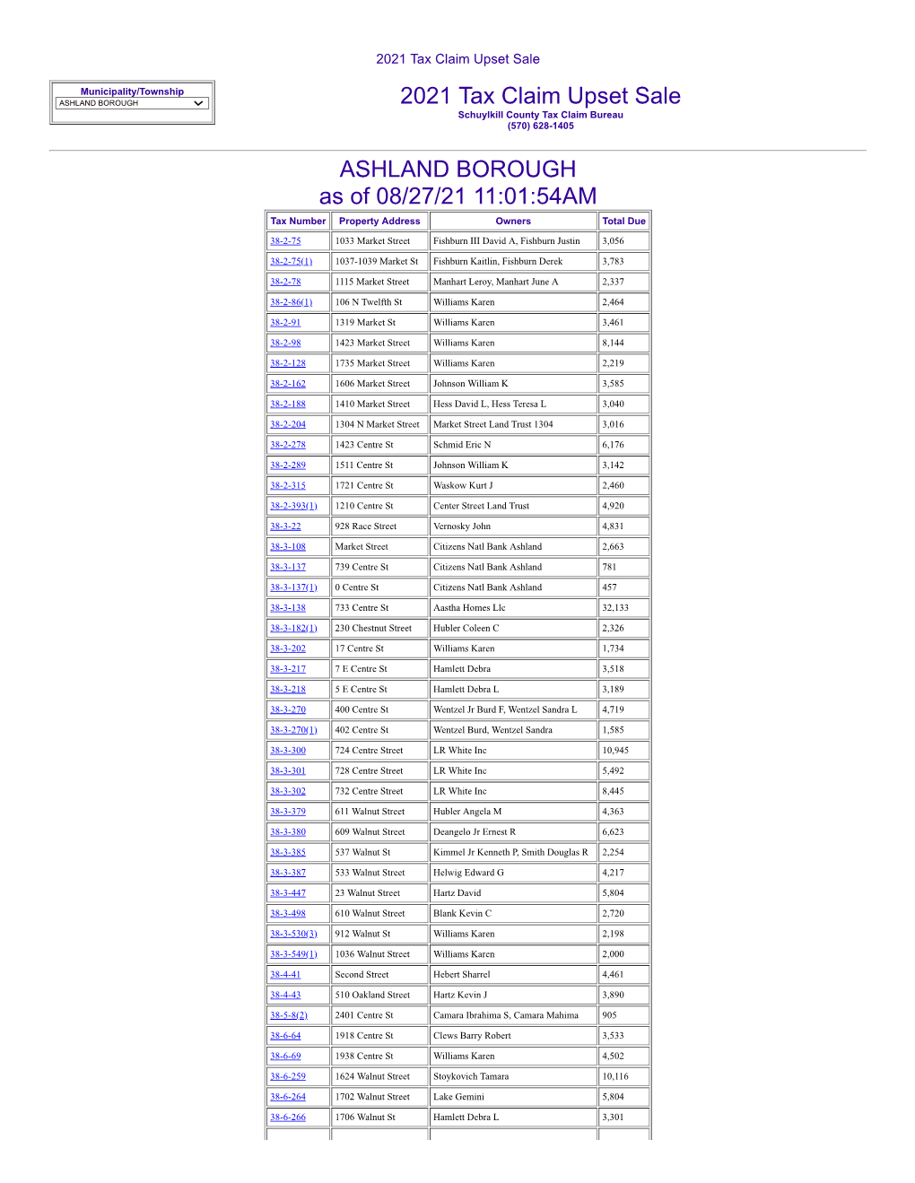 2021 Tax Claim Upset Sale ASHLAND BOROUGH As of 08/27