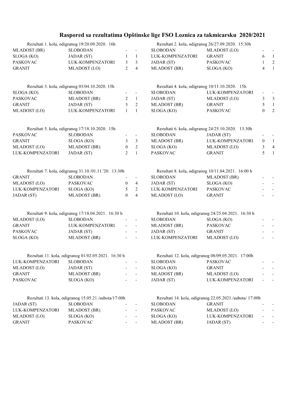 Raspored Sa Rezultatima Opštinske Lige FSO Loznica Za Takmicarsku 2020/2021 Rezultati 1
