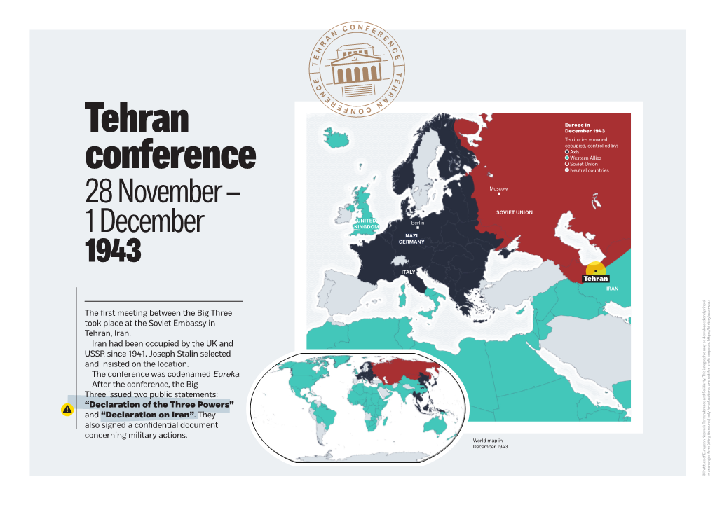 1943 Tehran Conference