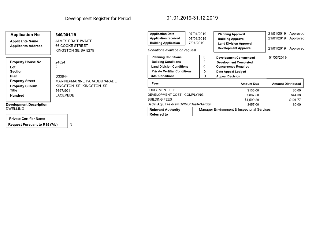 Development Register for Period 01.01.2019-31.12.2019