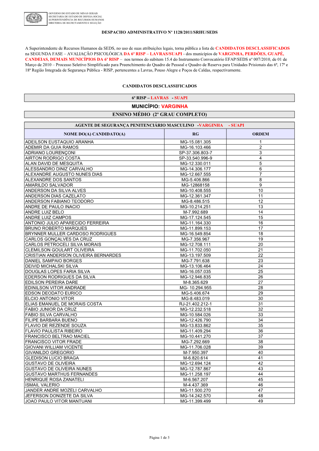 Varginha Ensino Médio (2º Grau Completo)