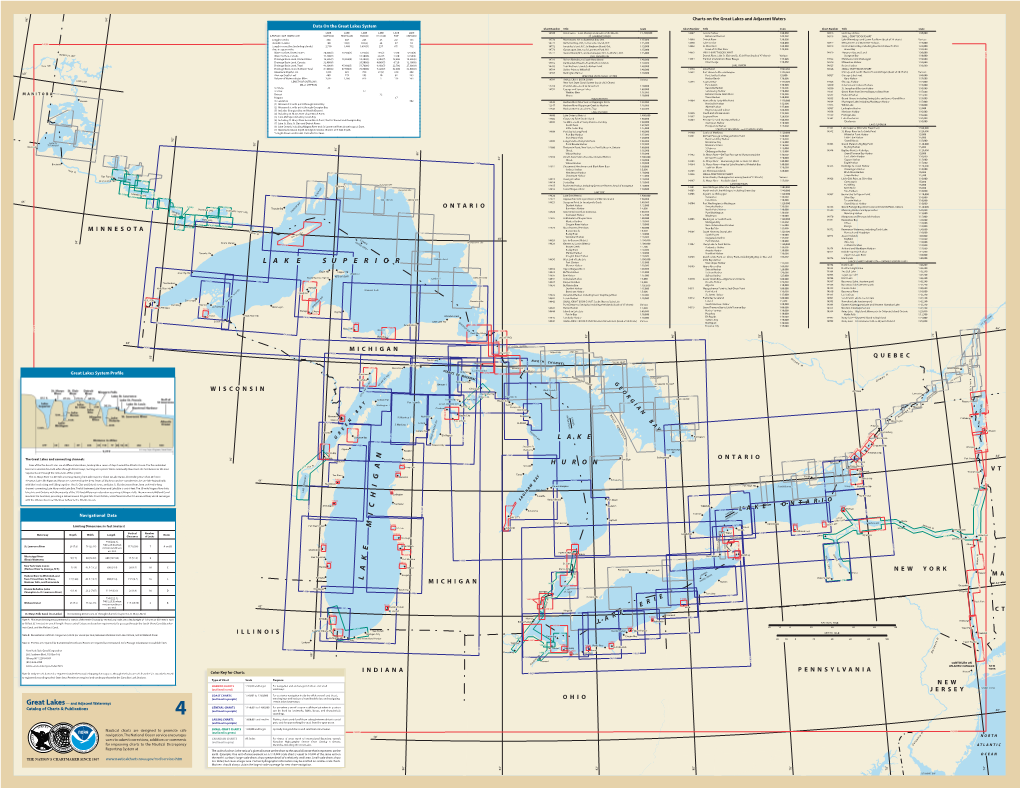 NOAA Great Lakes Charts Catalog Reference