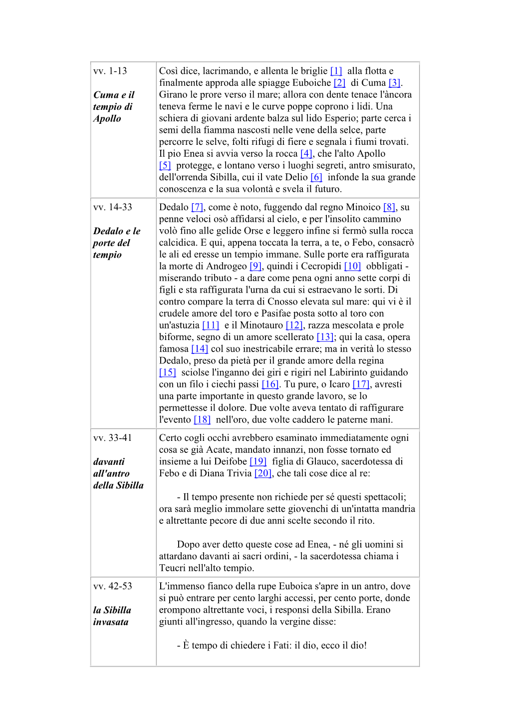 Virgilio, Eneide IV