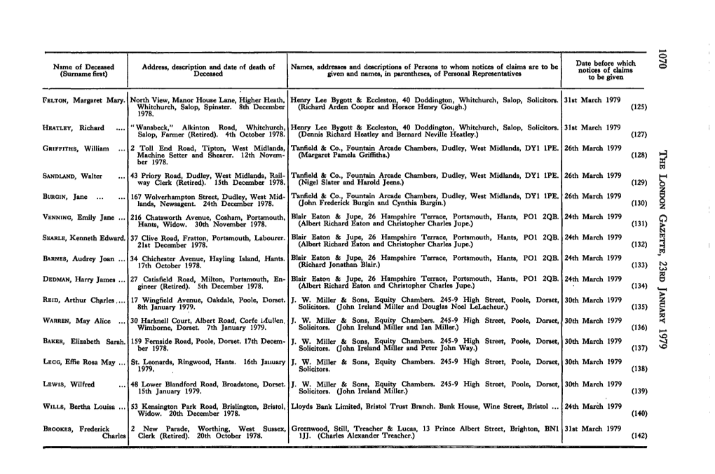 Name of Deceased (Surname First)