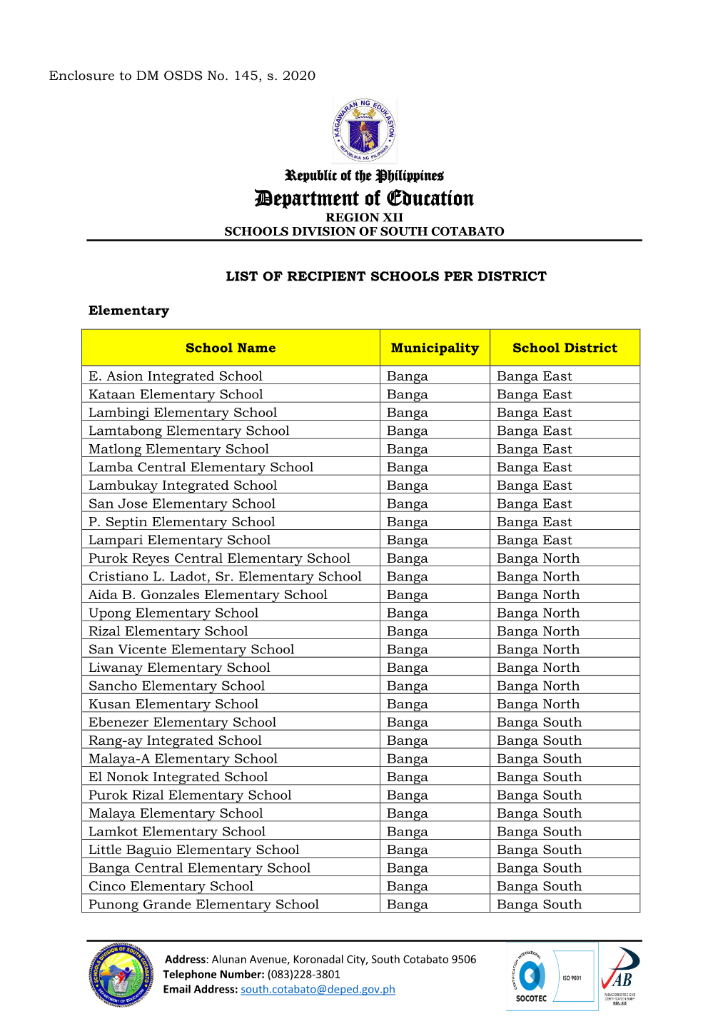 Department of Education REGION XII SCHOOLS DIVISION of SOUTH COTABATO