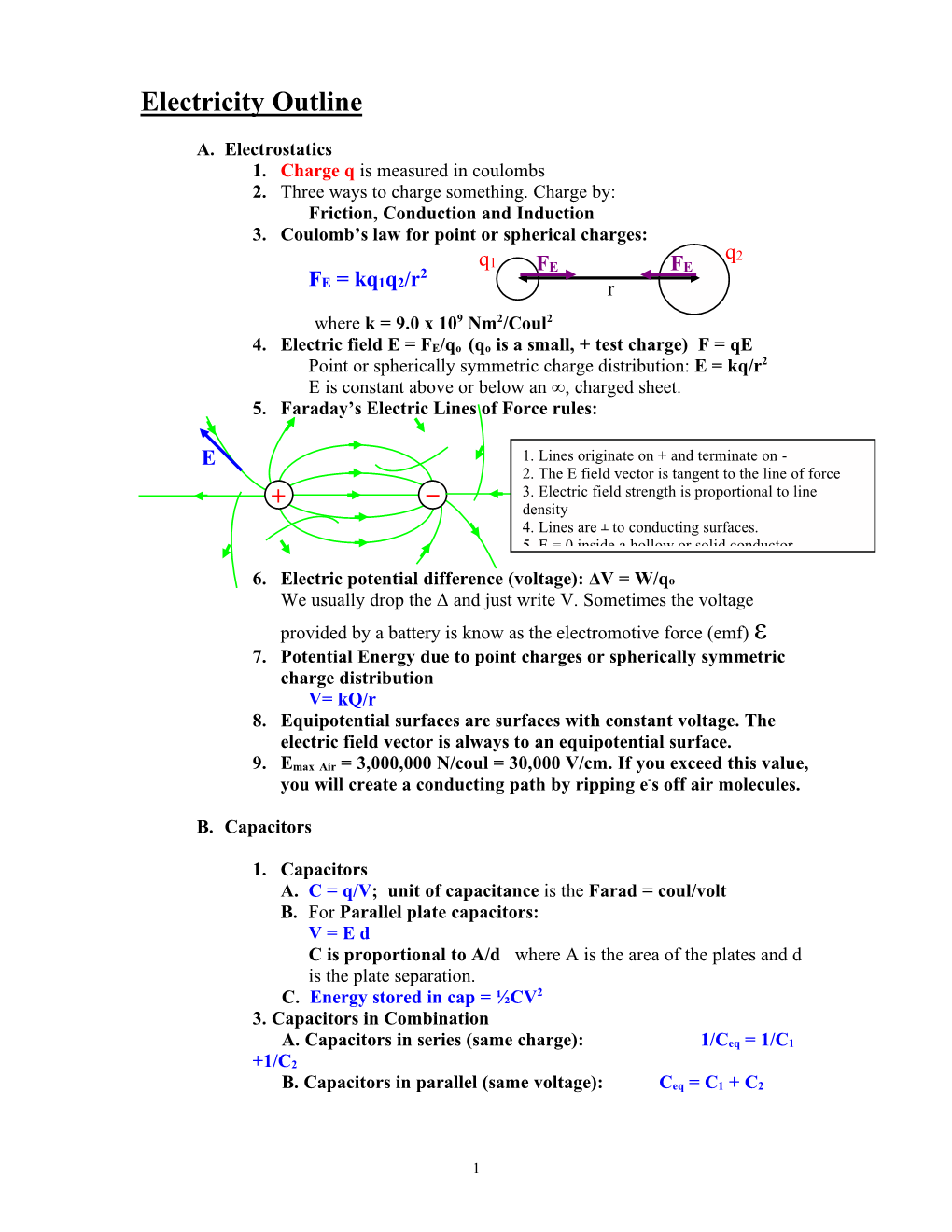 Electricity Outline