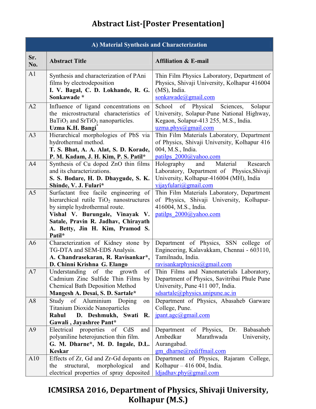 Abstract List-[Poster Presentation] ICMSIRSA 2016, Department Of