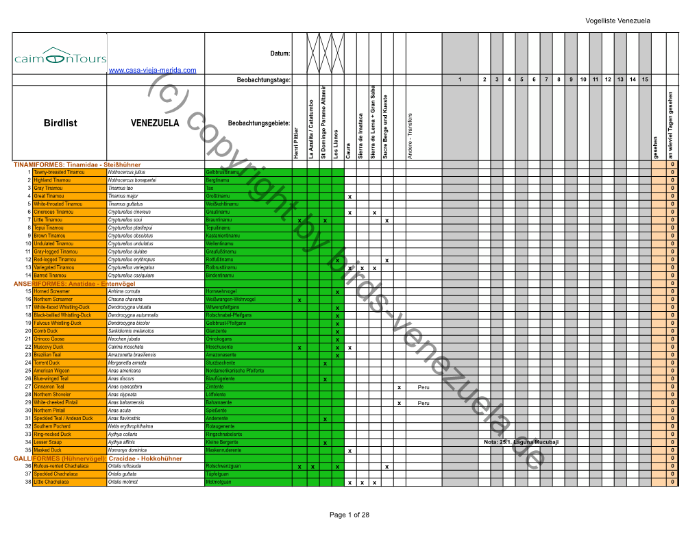 Vogelliste Venezuela