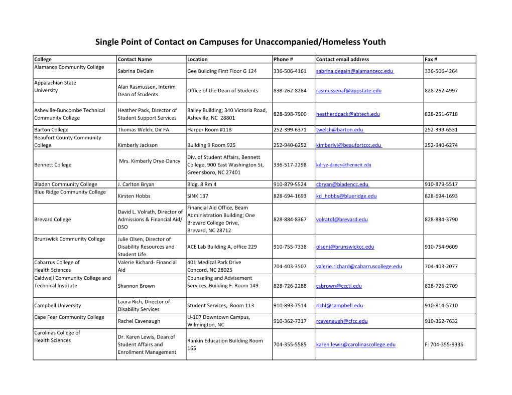 Single Point of Contact on Campuses for Unaccompanied/Homeless Youth