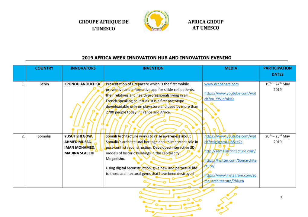 Groupe Afrique De L'unesco Africa Group at Unesco