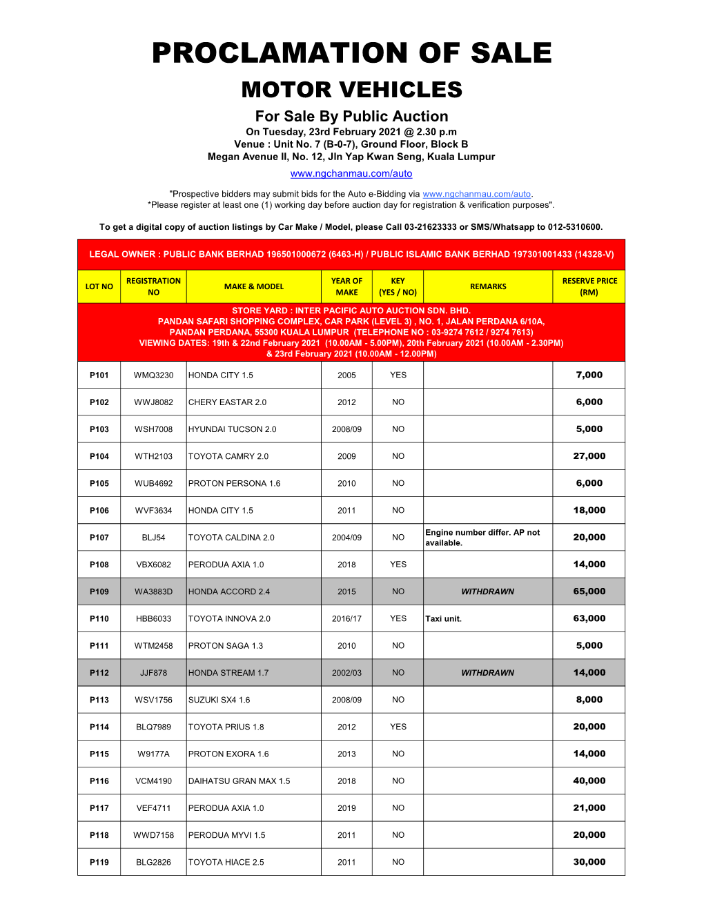 PROCLAMATION of SALE MOTOR VEHICLES for Sale by Public Auction on Tuesday, 23Rd February 2021 @ 2.30 P.M Venue : Unit No