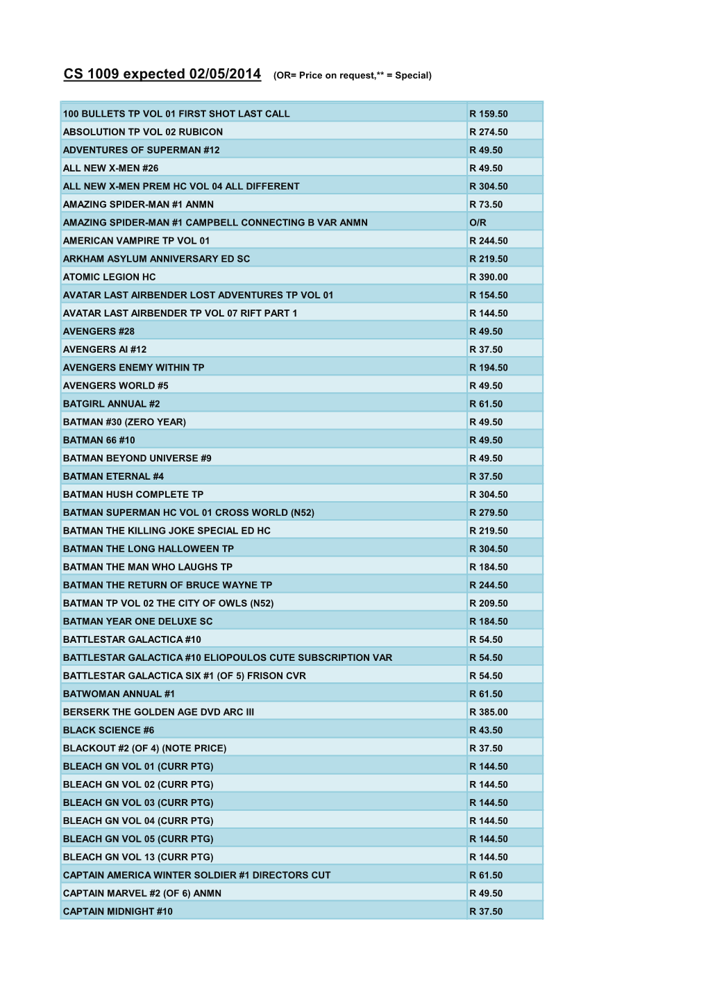 Column1 Column2