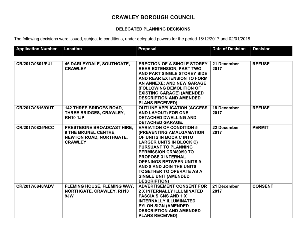 Democracy in Crawley