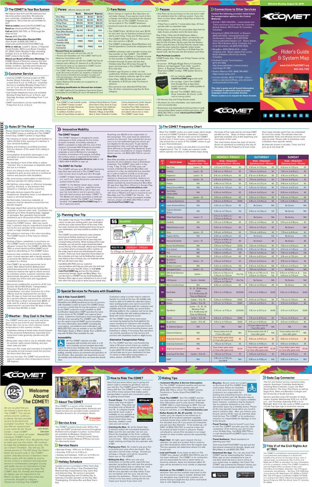 Rider's Guide & System