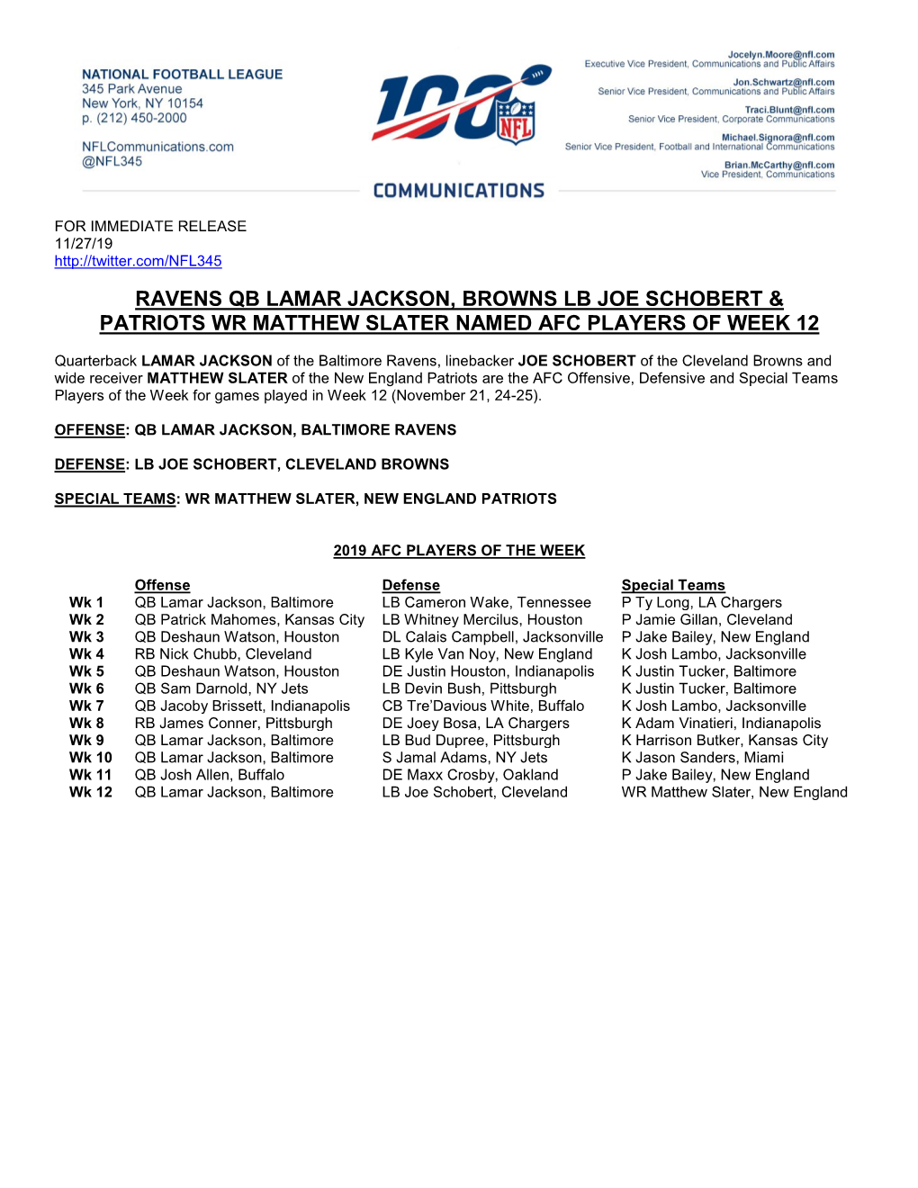Ravens Qb Lamar Jackson, Browns Lb Joe Schobert & Patriots Wr Matthew Slater Named Afc Players of Week 12