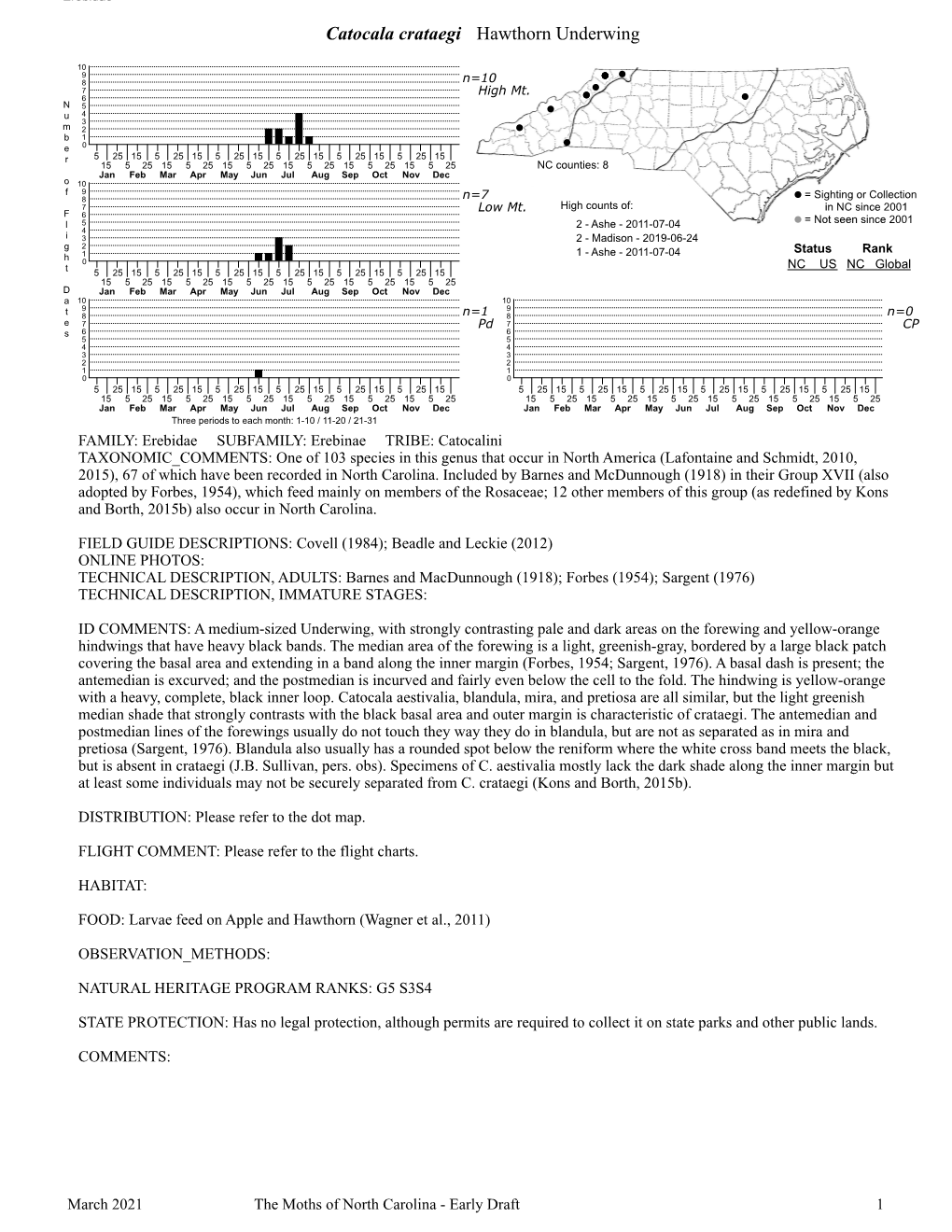 Moths of North Carolina - Early Draft 1