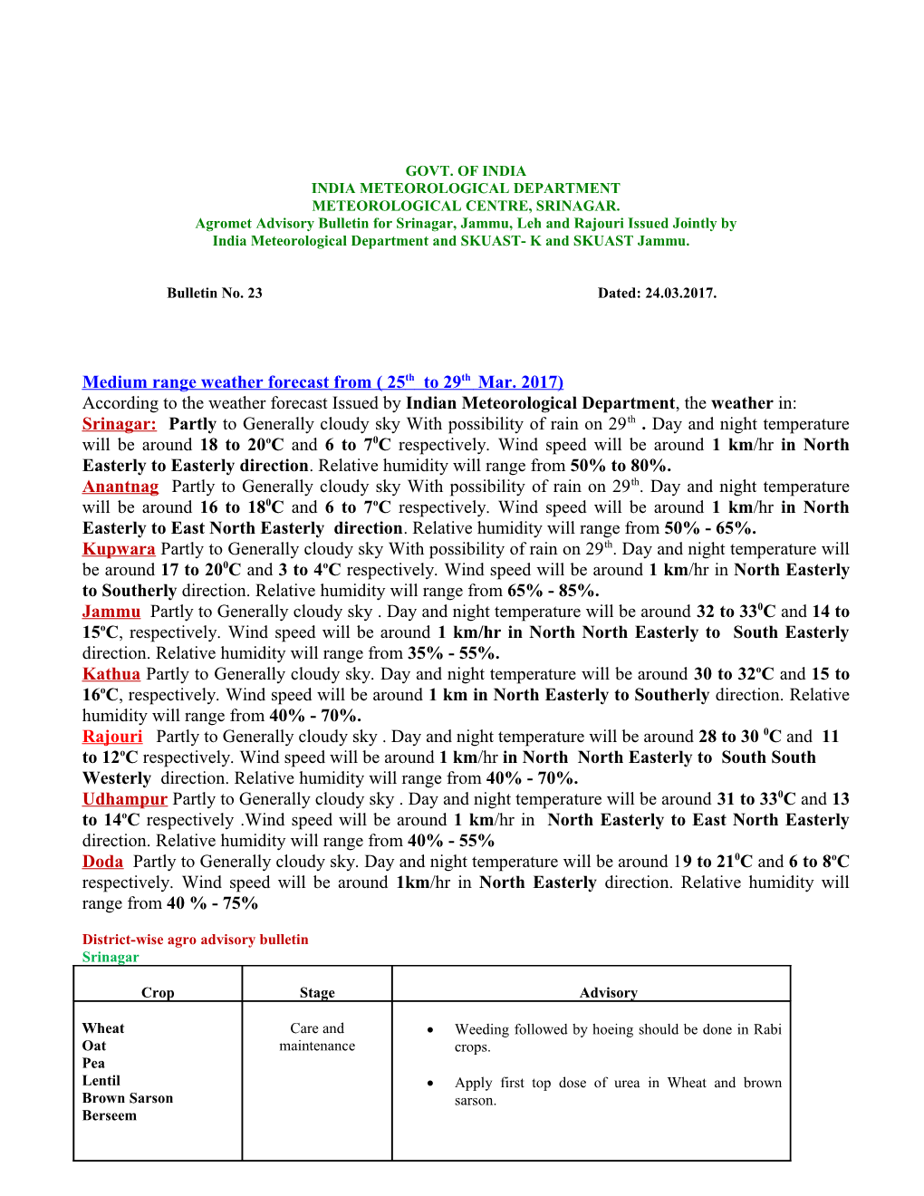 Agromet Advisory Bulletin for Srinagar, Jammu, Leh and Rajouri Issued Jointly By