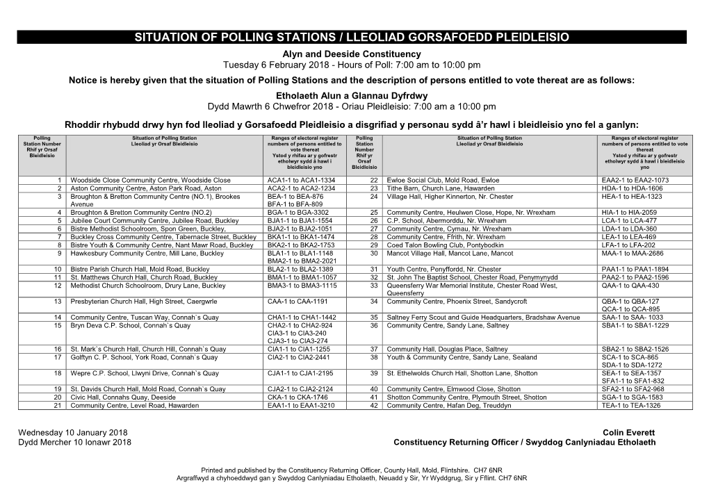 Situation of Polling Station Notice