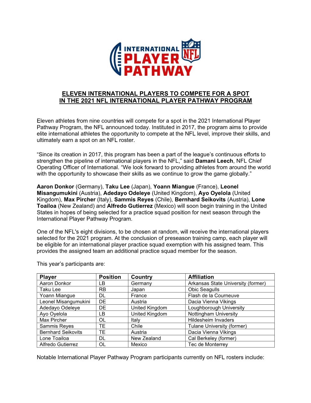 Eleven International Players to Compete for a Spot in the 2021 Nfl International Player Pathway Program